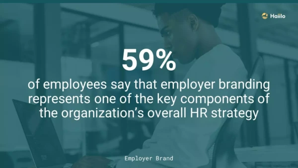 Employer Brands statistic: 59% of employees say employer branding is key to HR strategy
