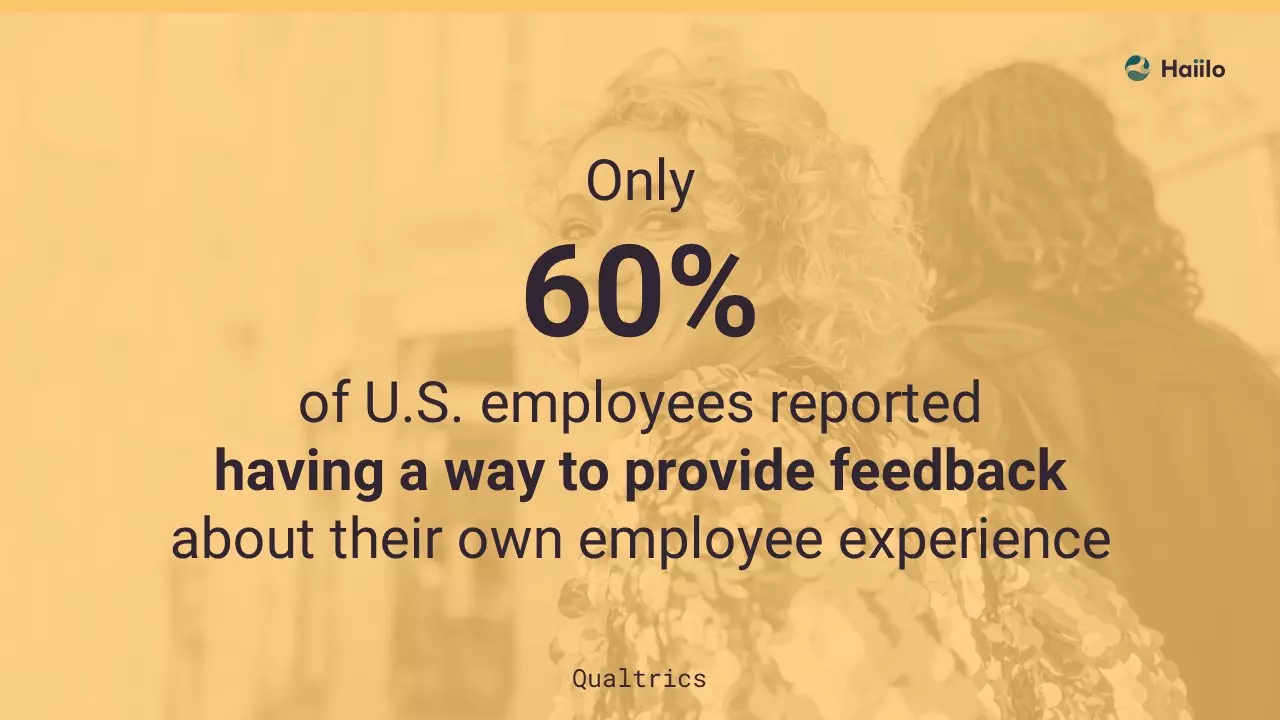 quick stat from Qualtrics