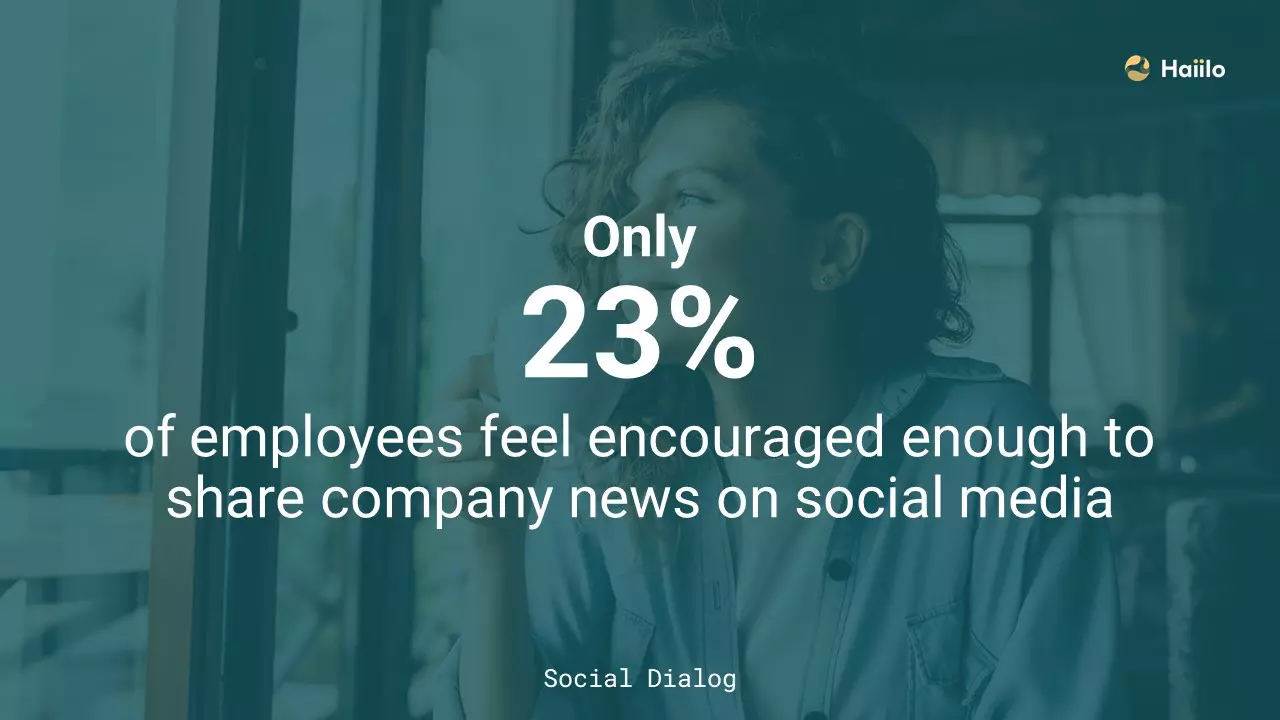 a quote from Social Dialog