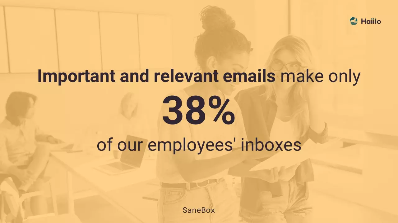 a quote from sanebox