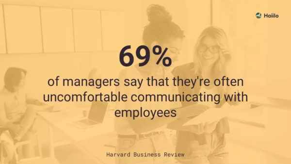 Harvard Business Review: 69% of managers are uncomfortable with employee communication in the office