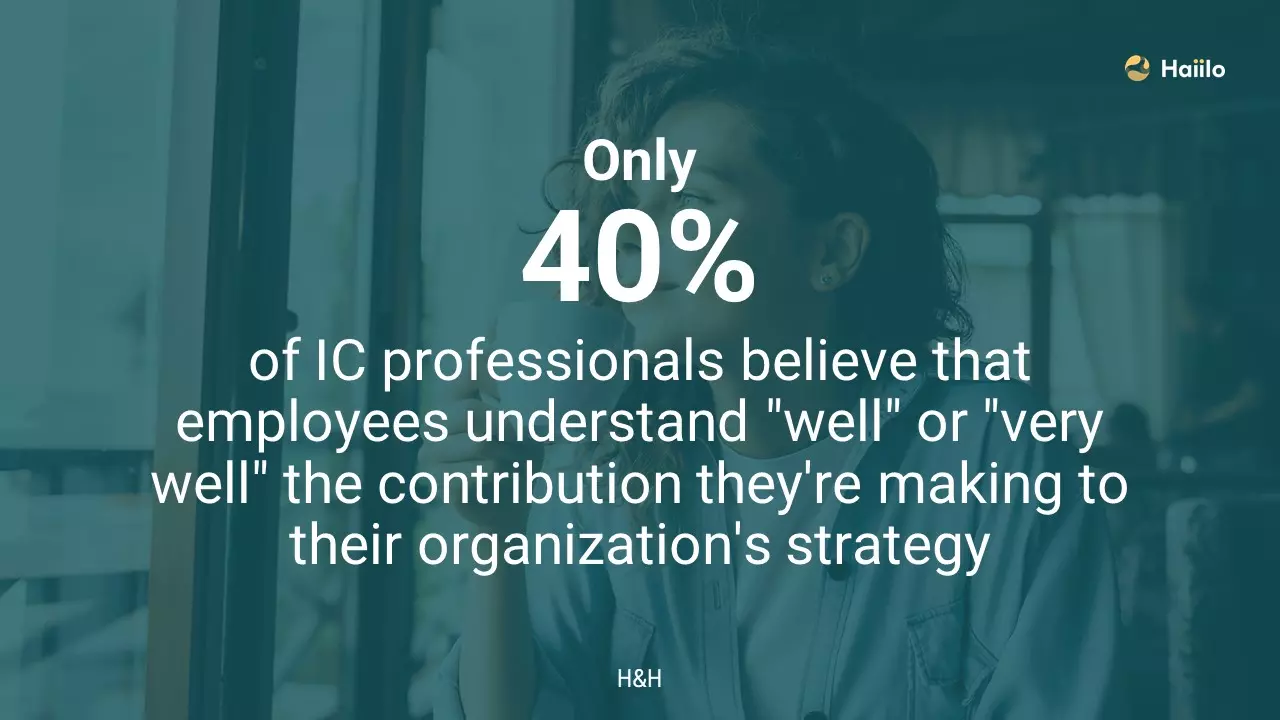 a quote from H&H