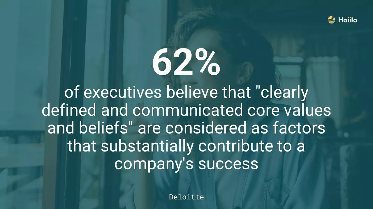 deloitte-on-improving-workplace-culture