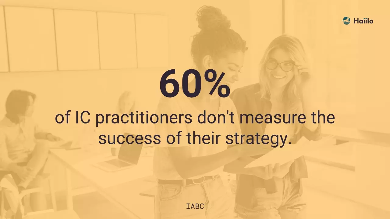 organizational-communication-strategy