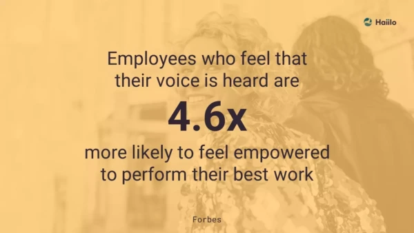 Forbes quote on corporate wellbeing programme: empowered employees feel heard