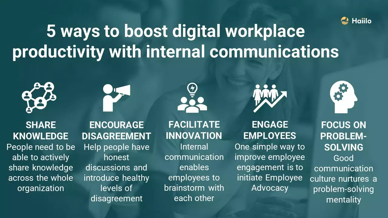 Graphic showing five ways to improve workplace productivity, emphasising how strong corporate communications help employees stay informed and efficient