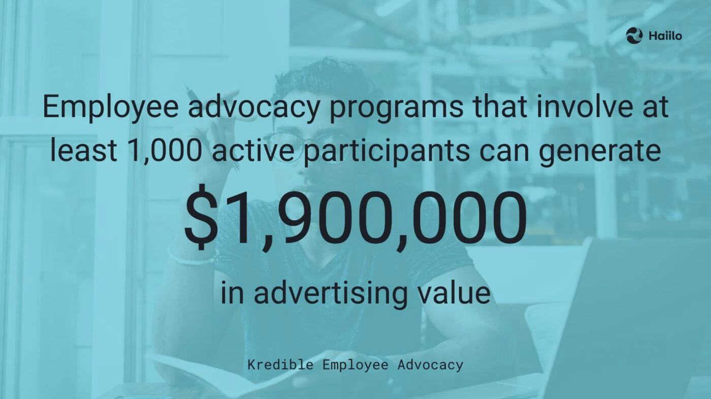 best employee advocacy platforms