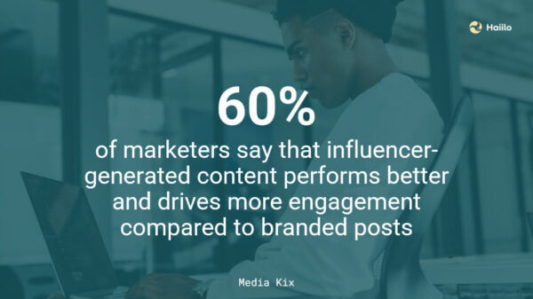 Media Kix statistic demonstrating the importance of brand awareness marketing