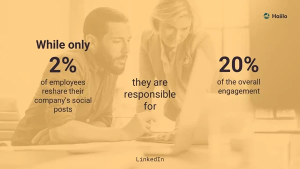 LinkedIn quote demonstrating the importance of employee ambassadors in brand awareness marketing