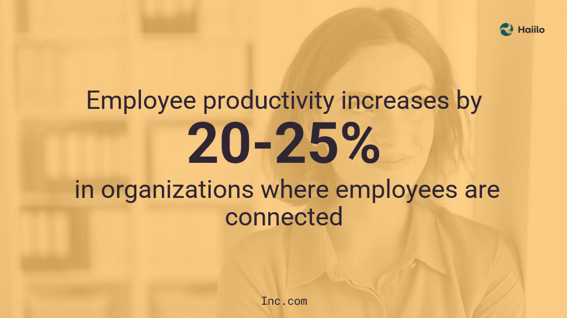 a quote from inc.com