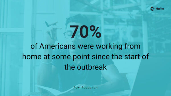 Pew research quote demonstrates importance of staff communication for remote workers