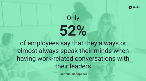 Quantum workplace quote: 52% of employees speak their mind in staff communications