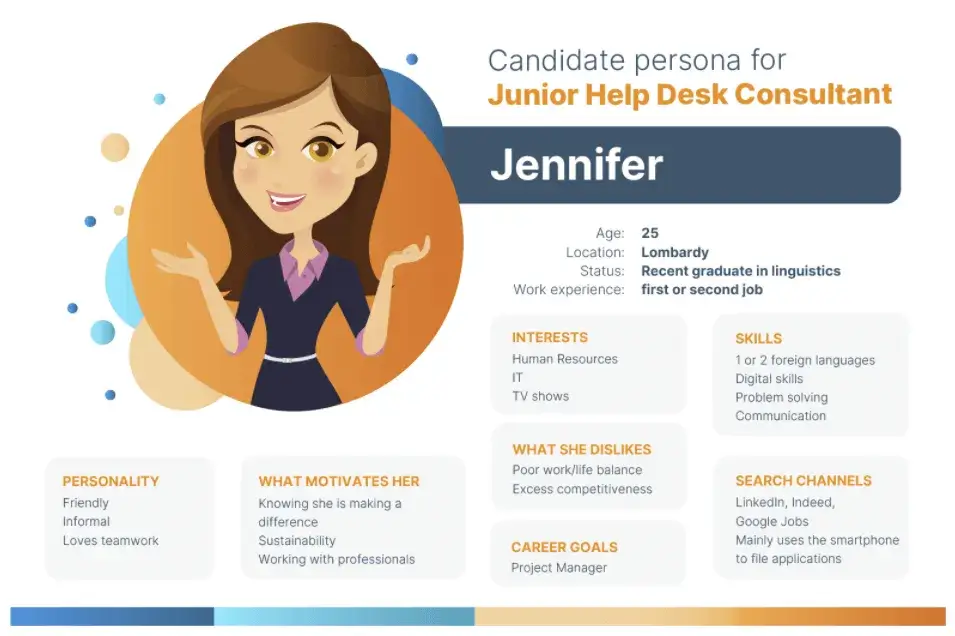 employer-branding-candidate-pers