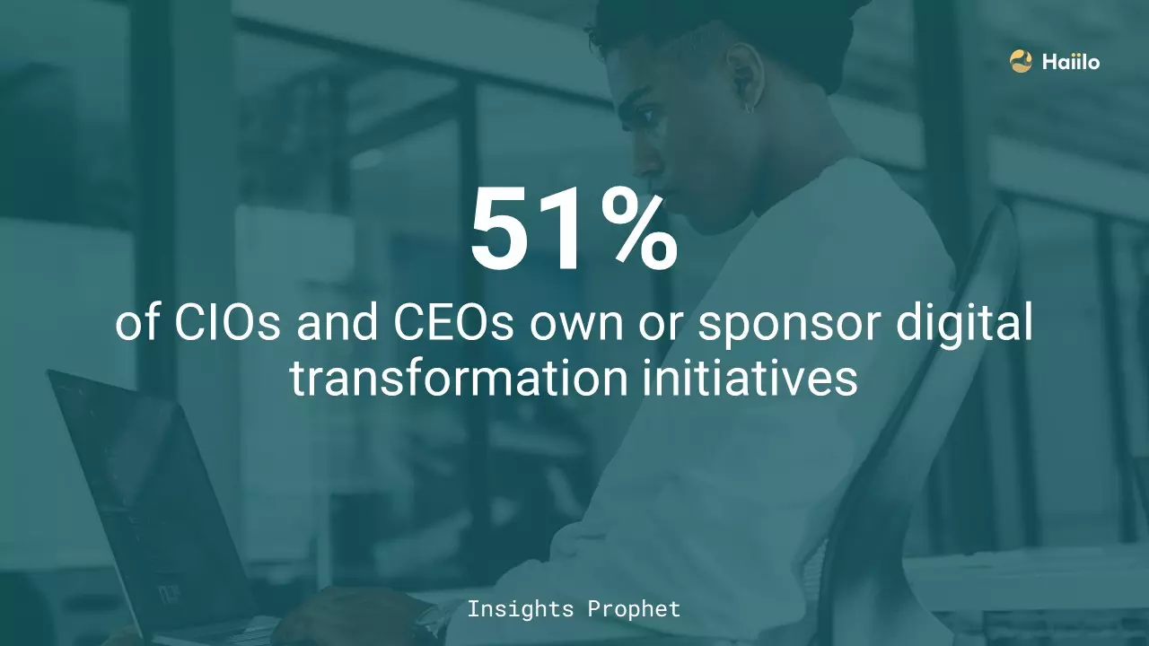 a quote from insights prophet