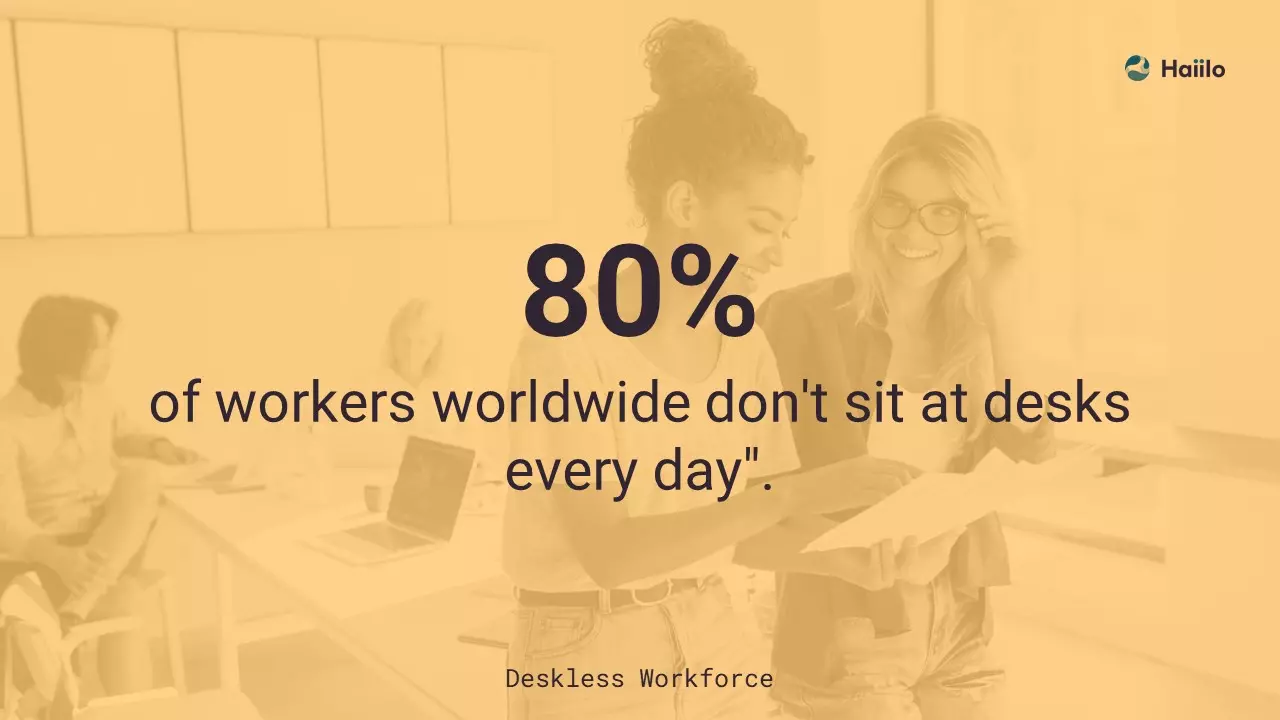 Graphic stating 80% of workers worldwide don’t sit at desks, emphasizing the importance of mobile company apps for employees