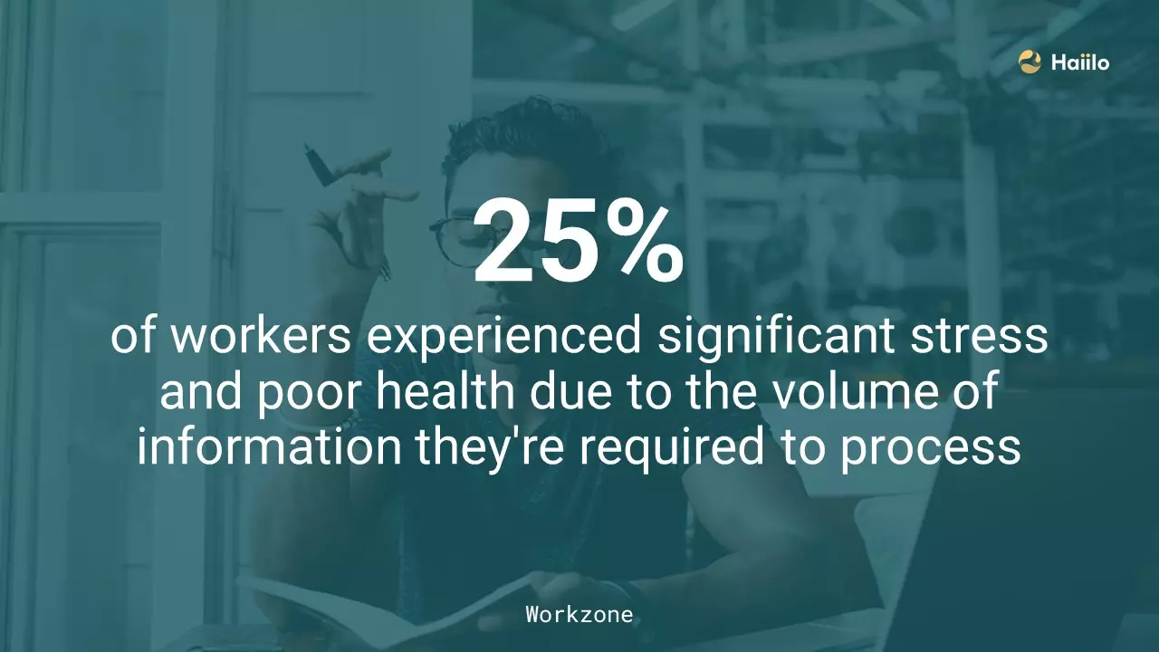 Engagement statistic highlighting the impact of recognition, aligned with gamification features in company apps for employees