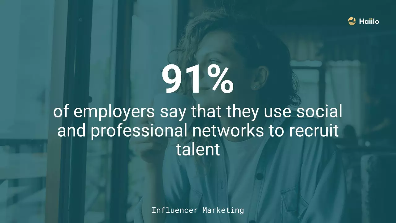 a quote from influencer marketing