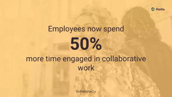 GoRemotely quote: rise of remote work increases the need for strong workplace teamwork