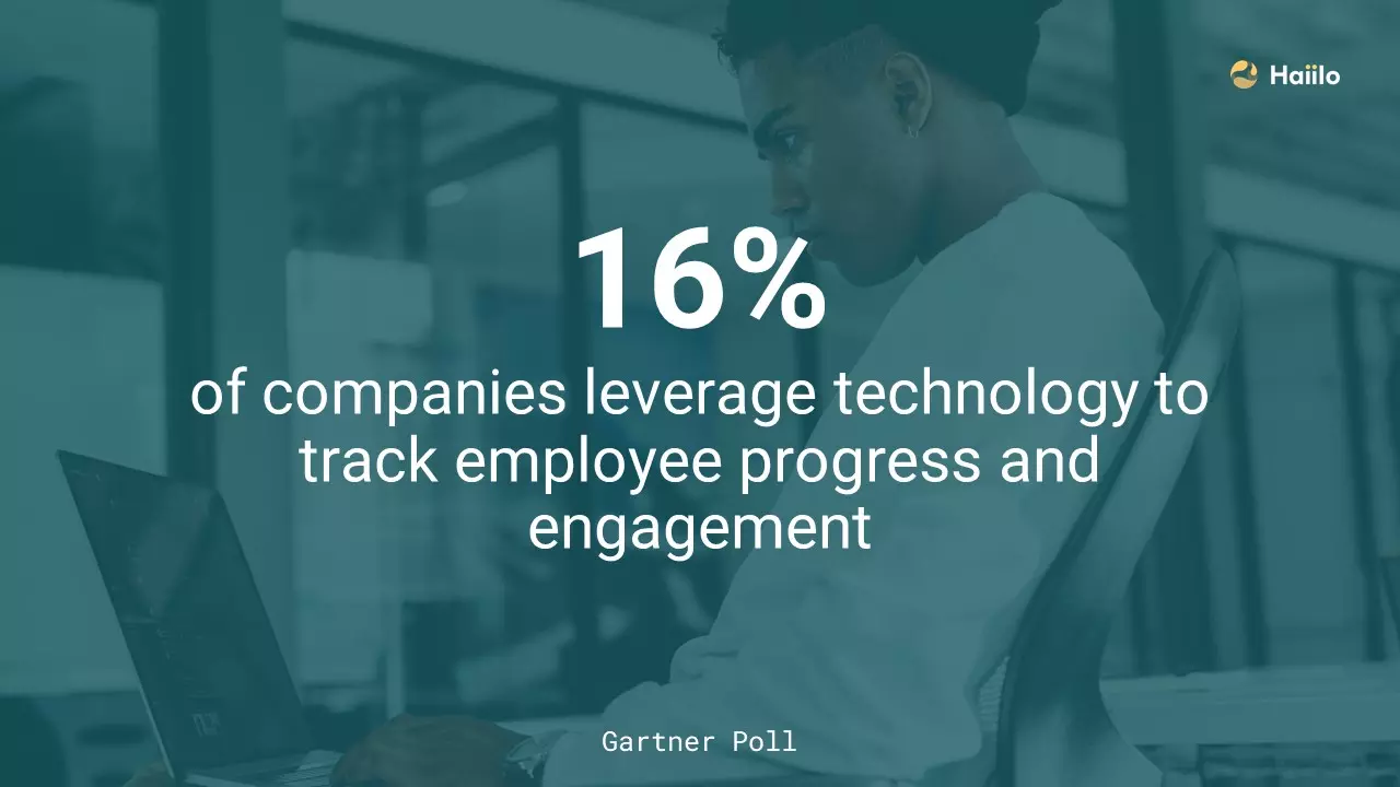 a quote from gartner poll