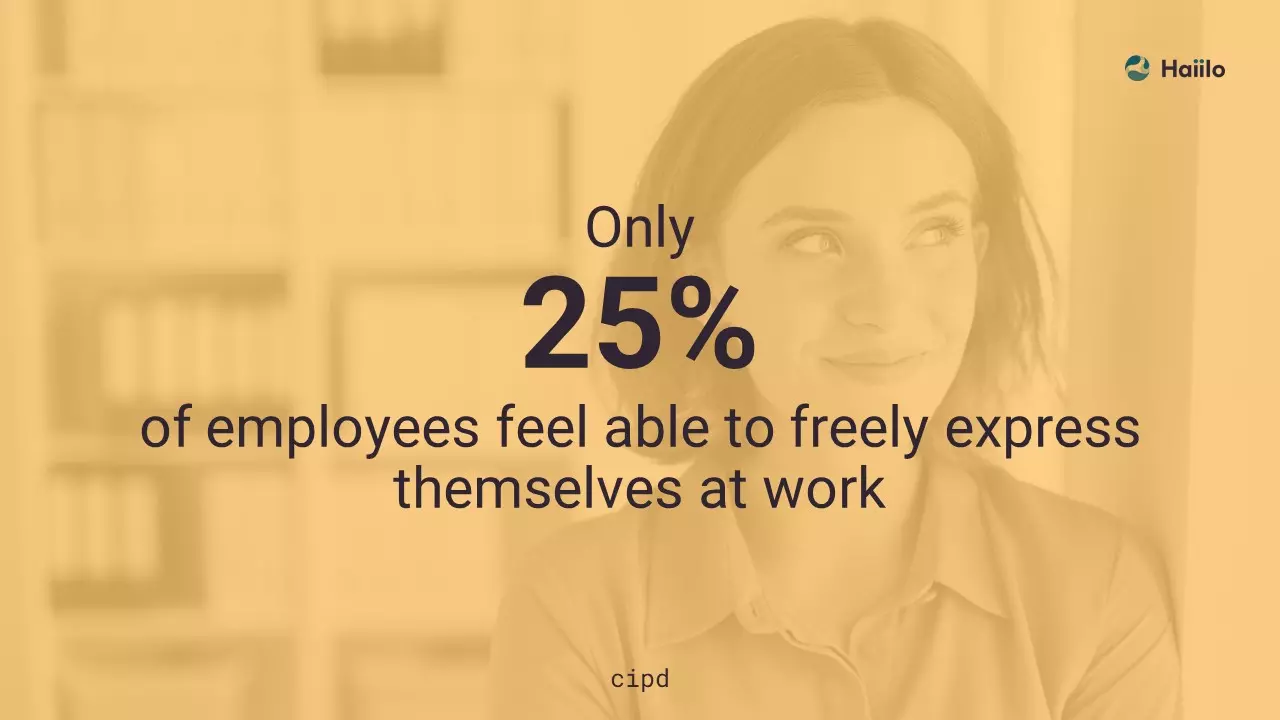a quote from cipd