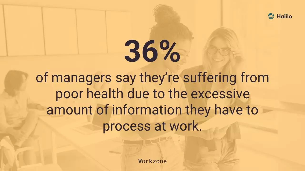 a quote from workzone