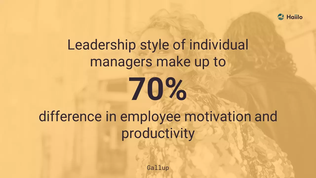 a quote from gallup