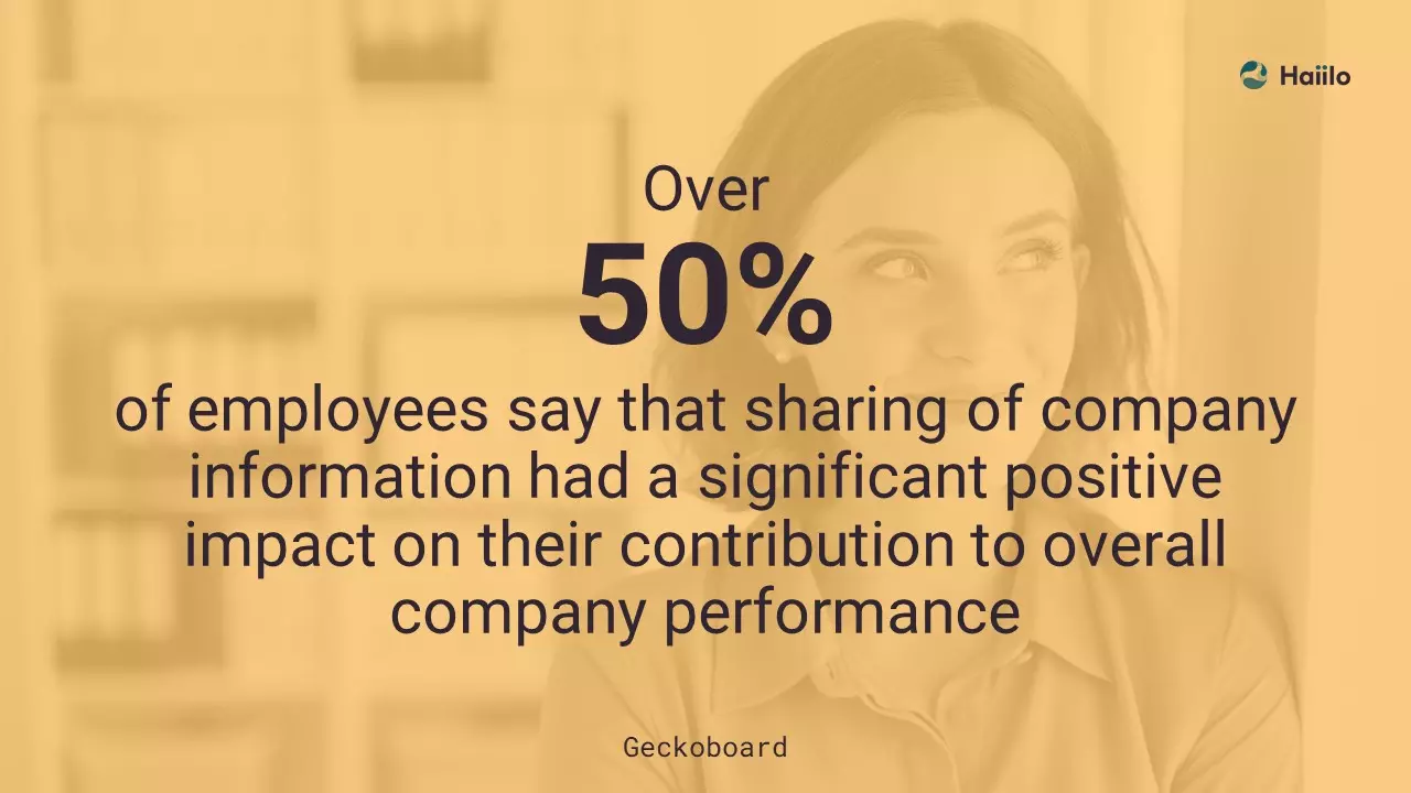 a quote from geckoboard