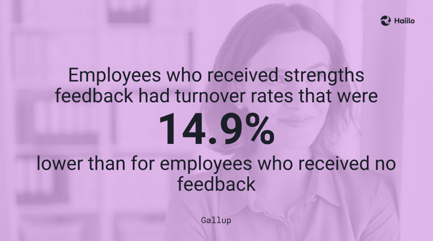 a quote from gallup