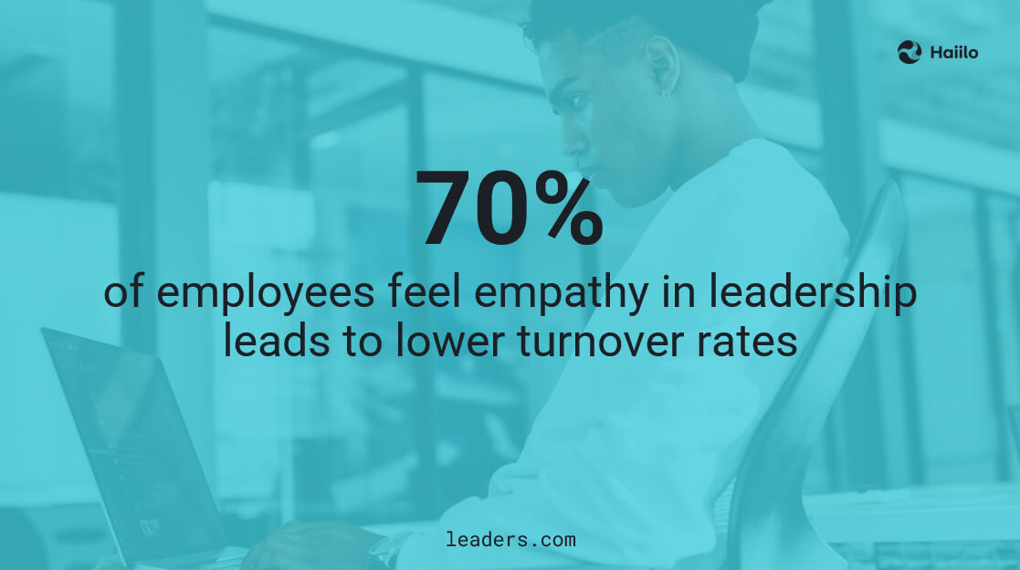 a quote from leaders.com