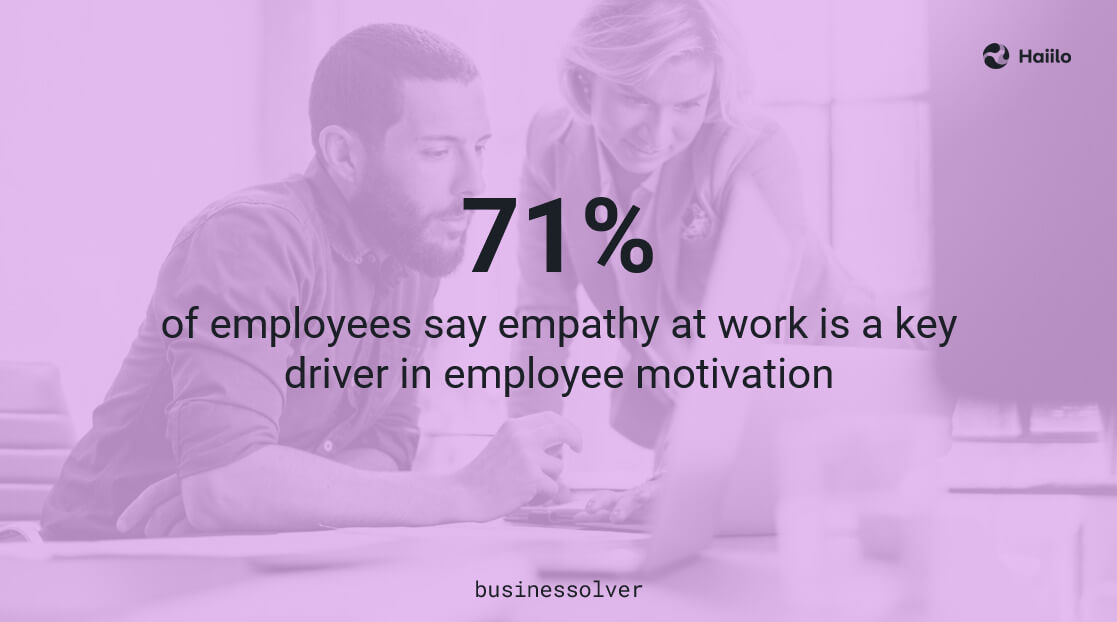 a quote from businessolver
