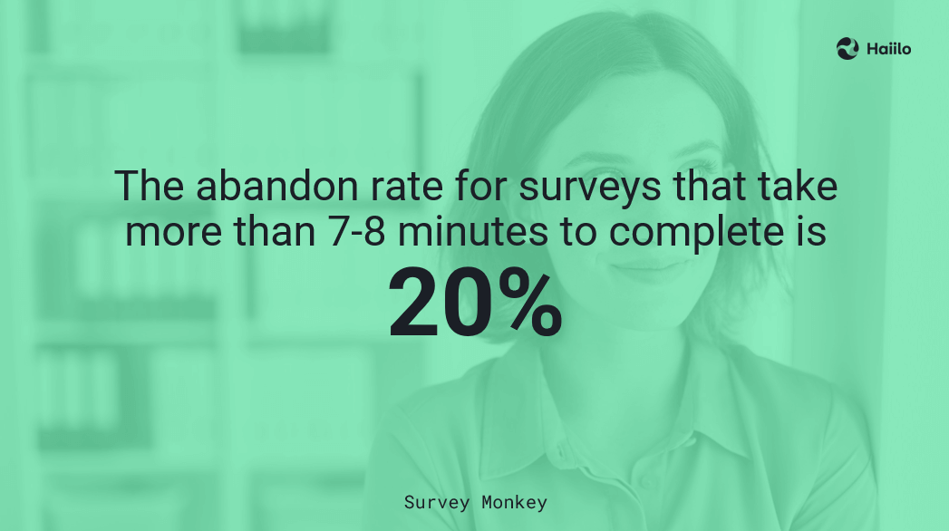 a quote from survey monkey