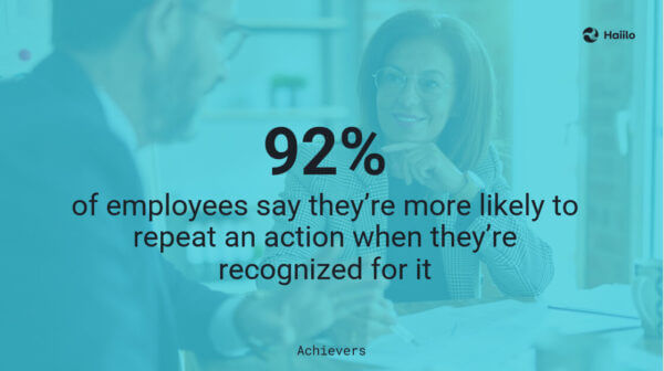 Achievers quote showing the impact of company incentive programs on employee engagement