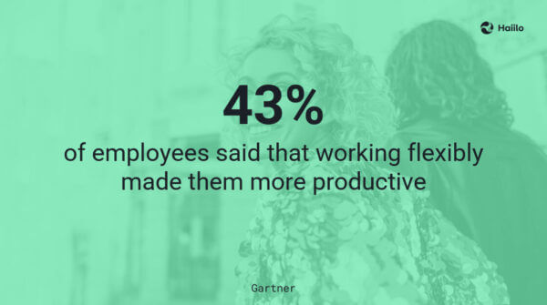 Gartner quote showing flexible working is an important element of company incentive programs