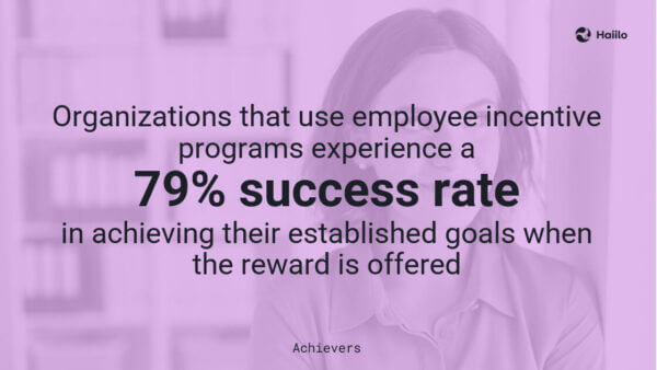 Achievers quote demonstrating the success of company incentive programs