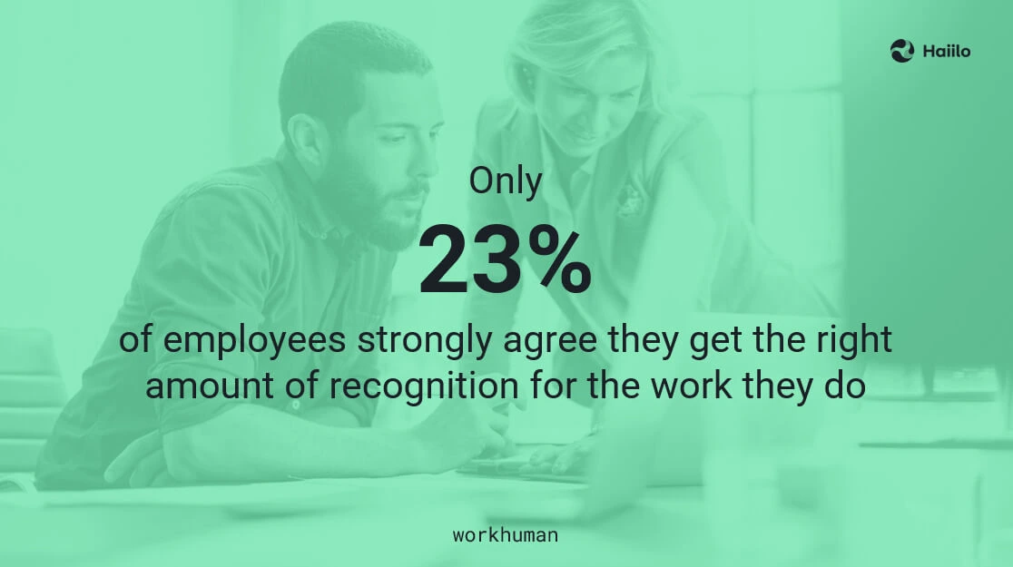 a quote from workhuman