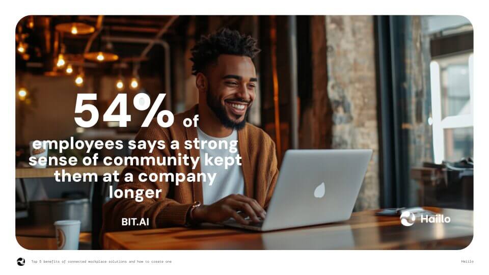 onnected workplace solutions retention