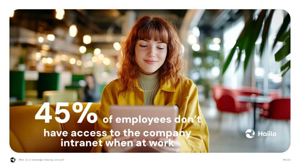 knowledge sharing in the workplace intranet