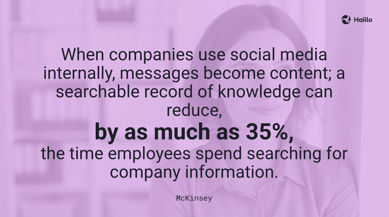 measure-intranet-roi