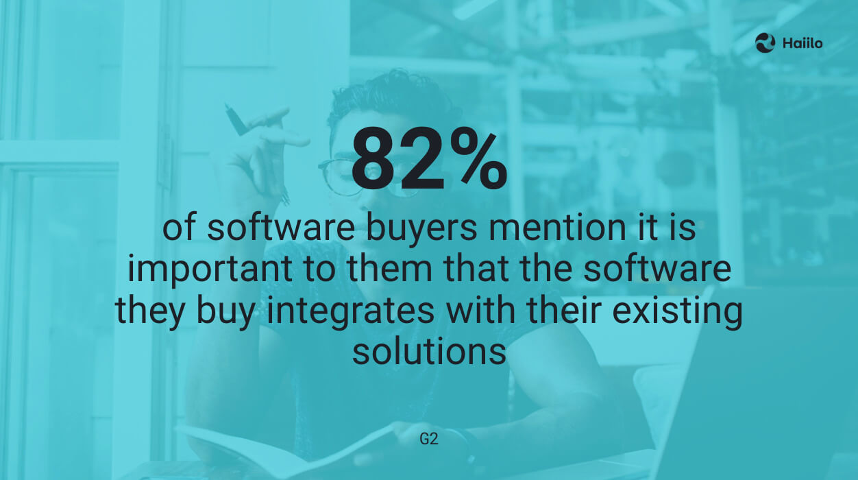 Easy to integrate intranets improve ROI