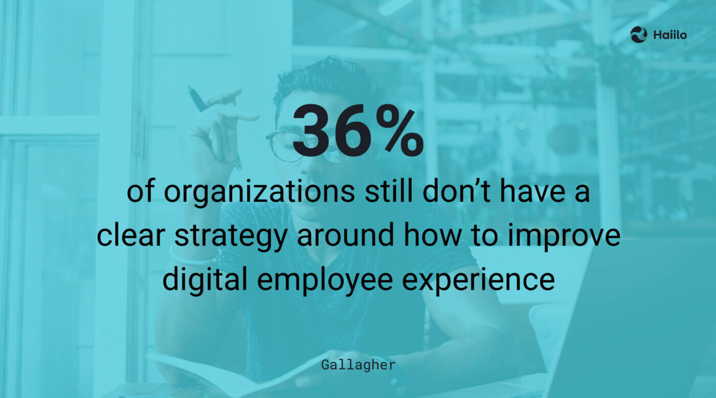 digital-employee-experience