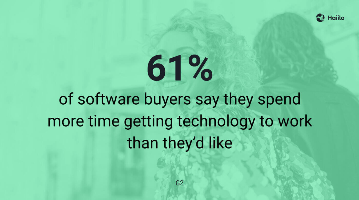 digital-workplace-stats