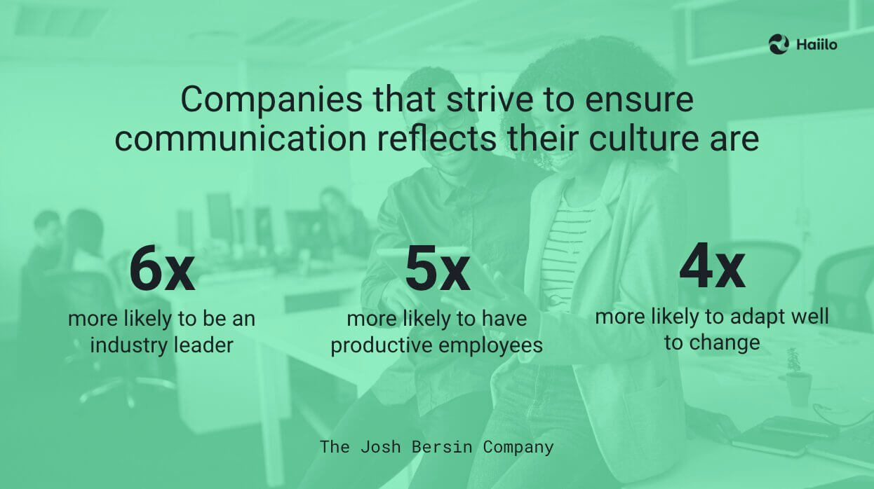 Infographic showing how strong communication improves productivity, leadership, and adaptability as outcomes of company culture improvement ideas