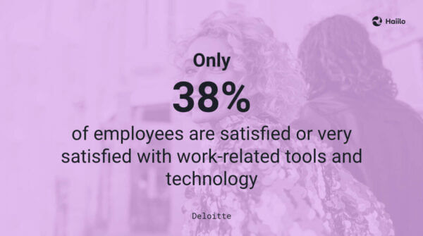 Deloitte statistic: only 38% of employees satisfied with employee experience technology