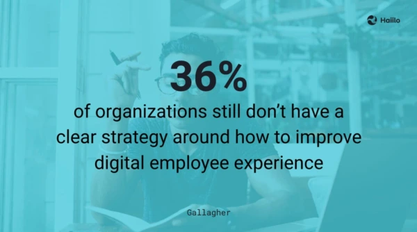 Gallagher statistic: only 36% of organizations have a clear employee experience technology strategy