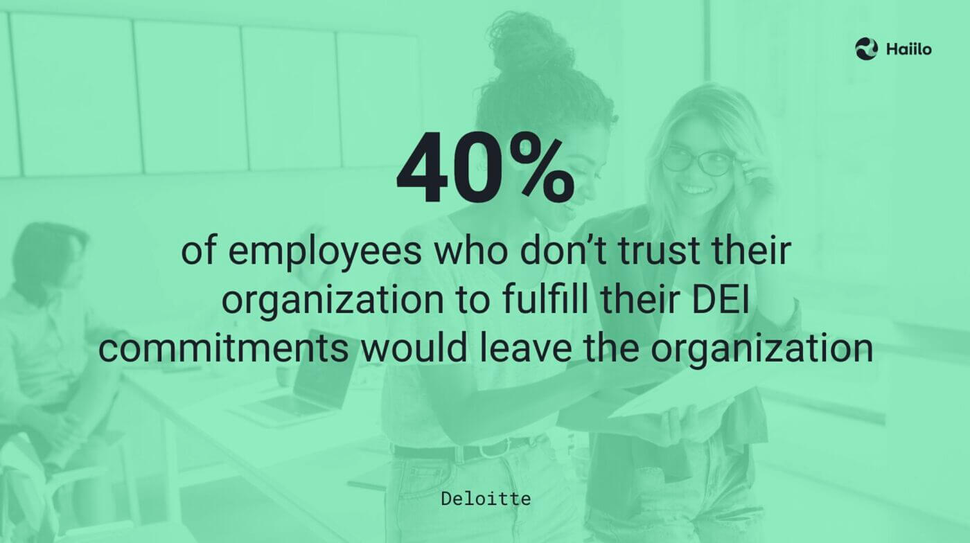 dei metrics