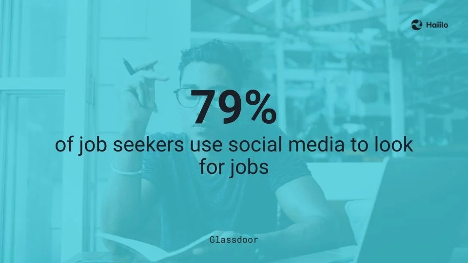 graphic showing that 79% of job seekers use social media for job searching in social recruitment