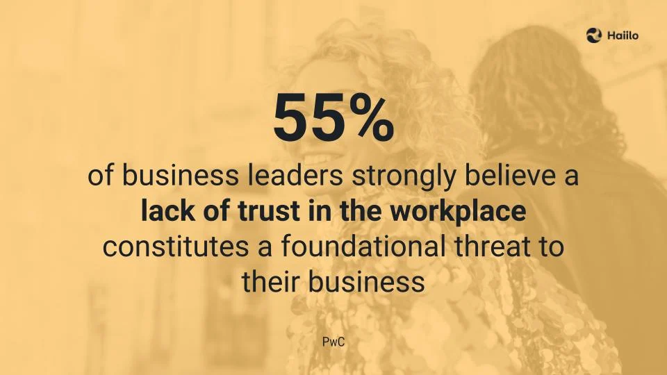 a quote from pwc on employee engagement