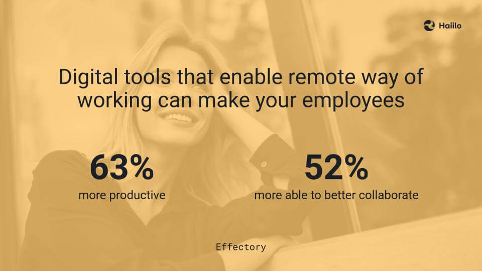 a quote from effectory on employee engagement