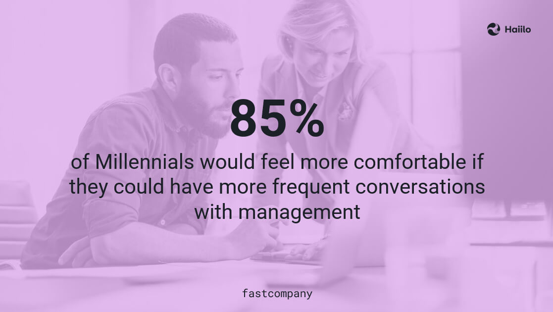 a quote by fastcompany