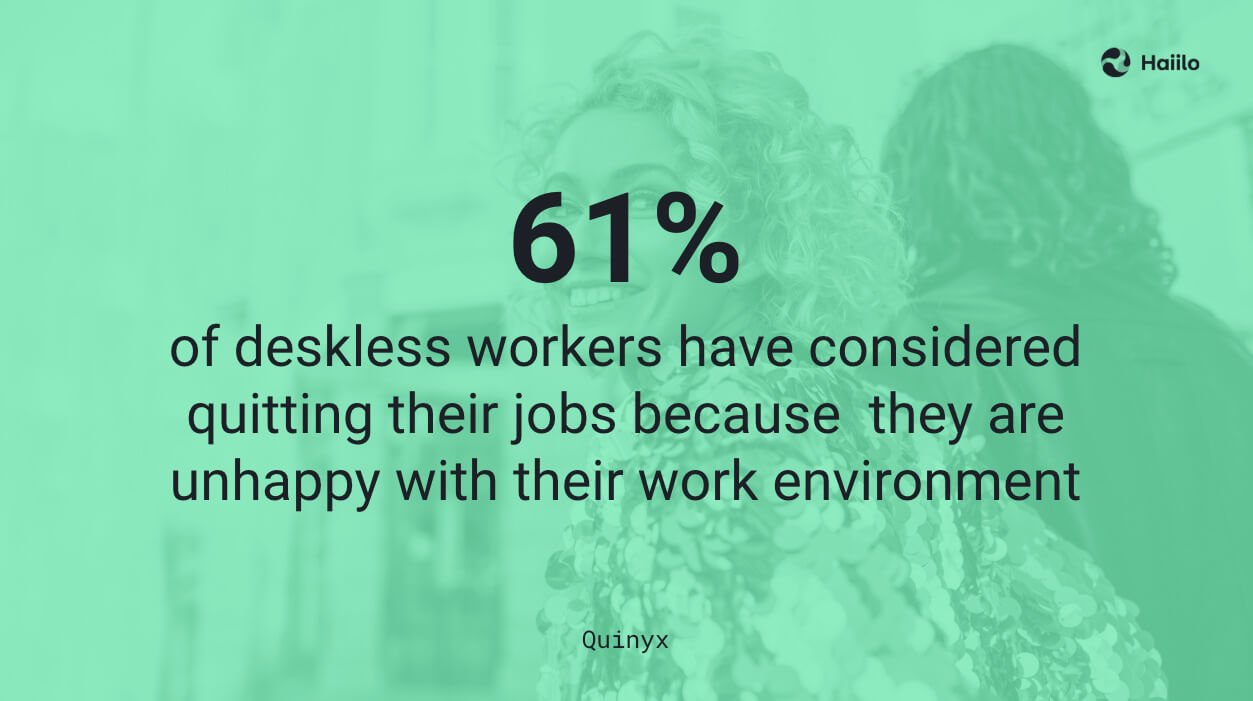Data visualisation highlighting dissatisfaction among deskless workers in their working environment